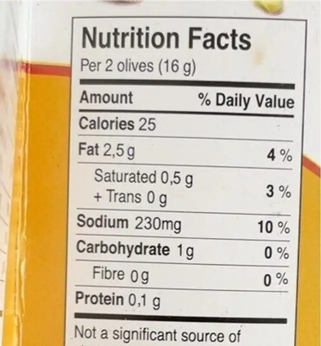 Green Olives Stuffed with Garlic nutrition facts table