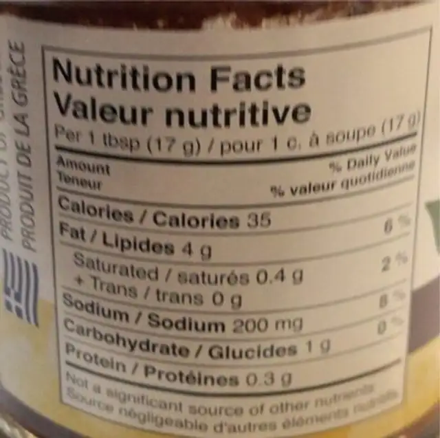 Pâte olives nutrition facts table