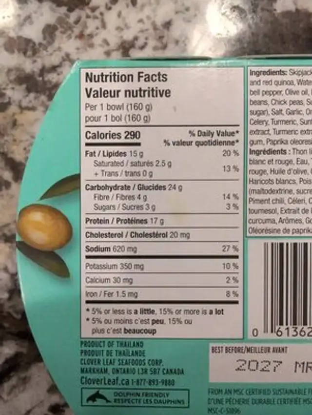 Tuna Salad with Quinoa and Olive oil nutrition facts table