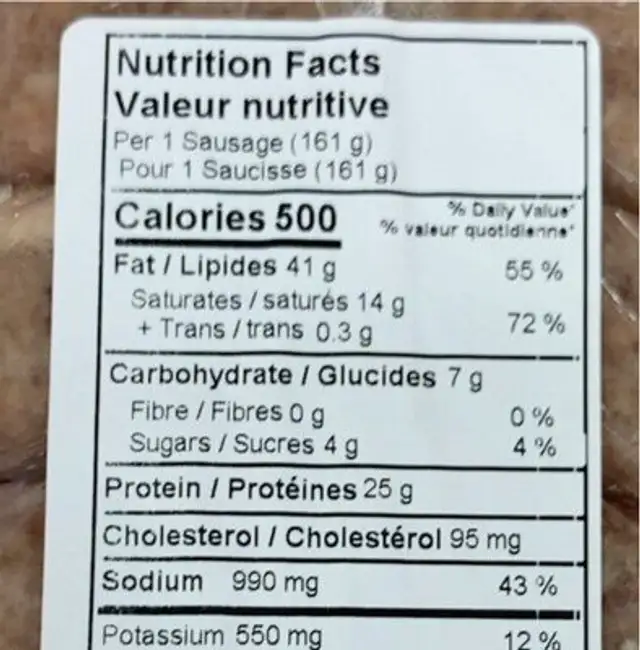 Honey garlic nutrition facts table