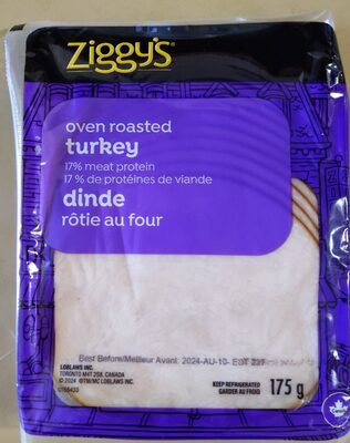 Oven Roasted Turkey