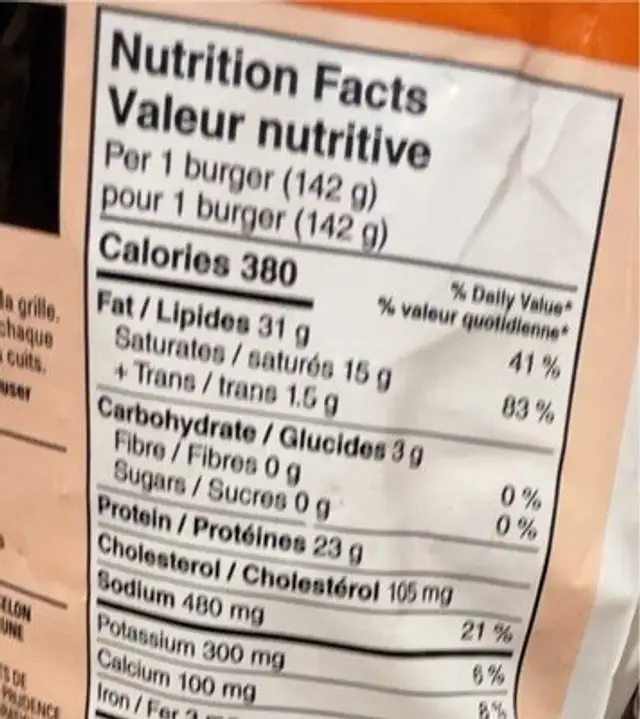 Cheddar Cheese Beef Burgers nutrition facts table