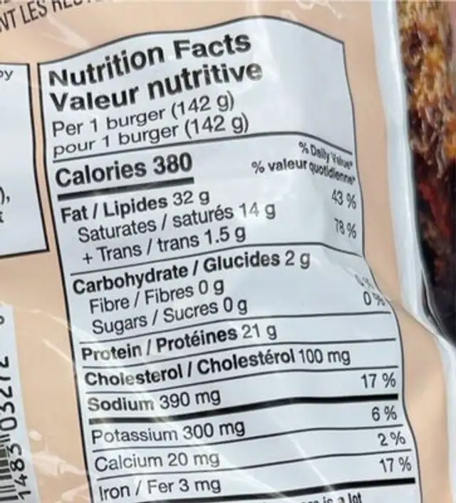 Beef burger nutrition facts table