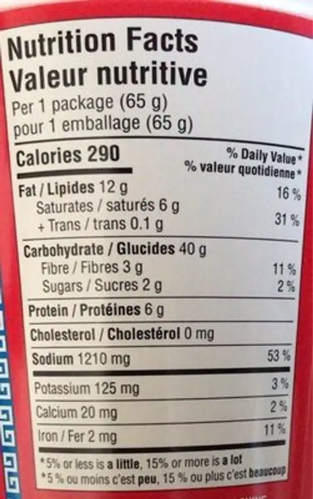 Hot & spicy flavour noodle soup nutrition facts table