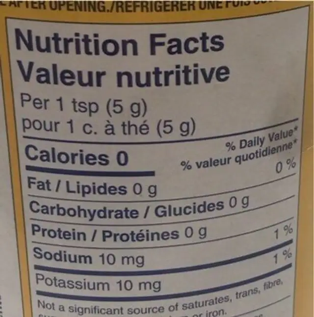 Ginger Paste nutrition facts table