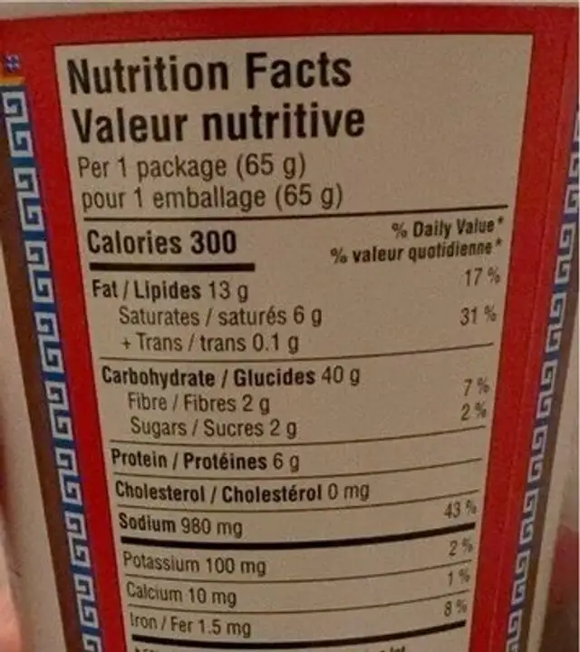 Spicy beef noodle soup nutrition facts table