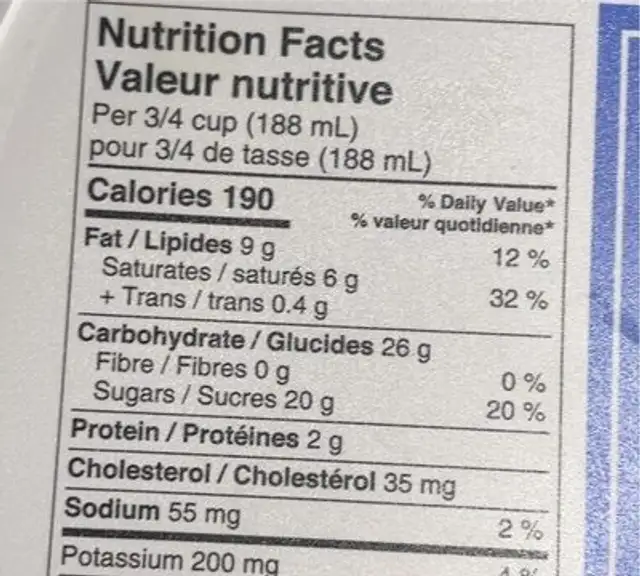 Vanilla Ice Cream nutrition facts table
