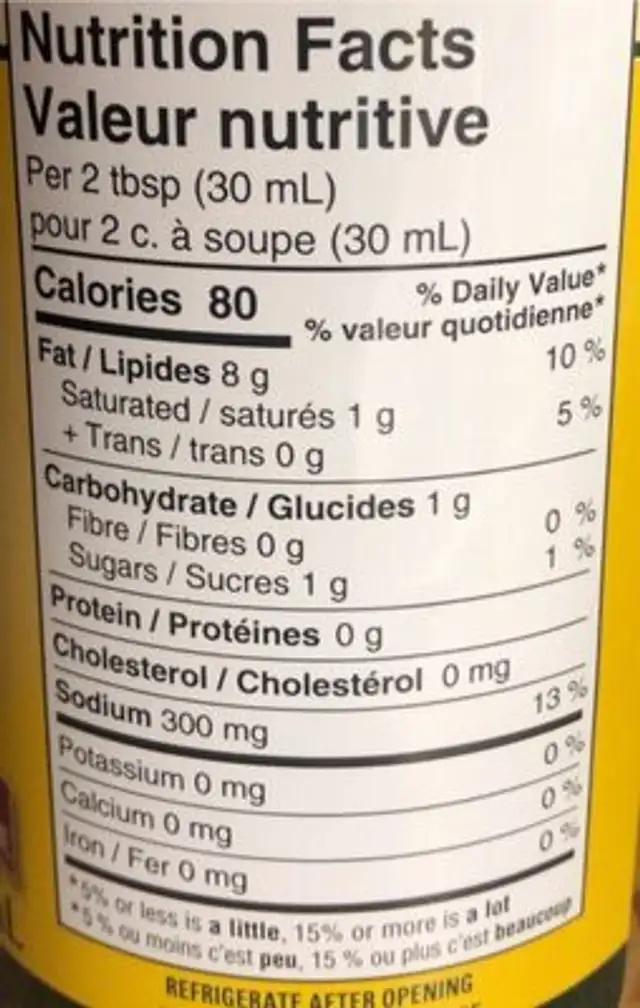 Muffelata nutrition facts table