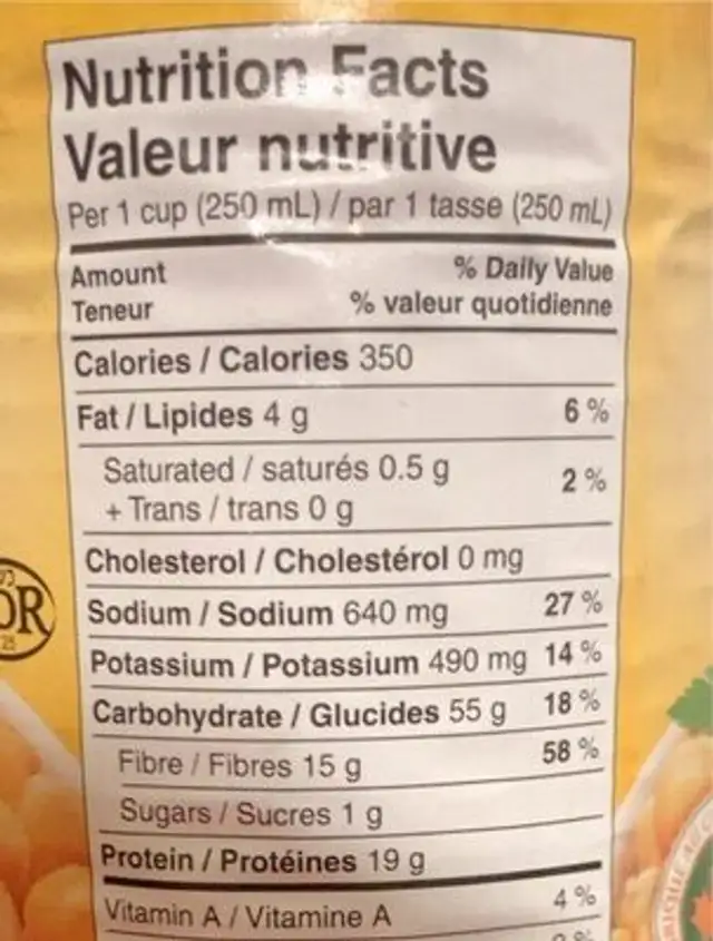 pois chiche nutrition facts table