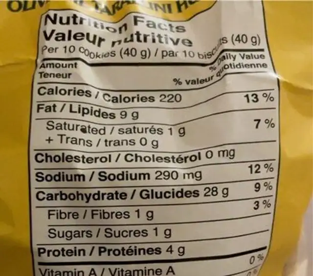 Olive oil tarallini nutrition facts table