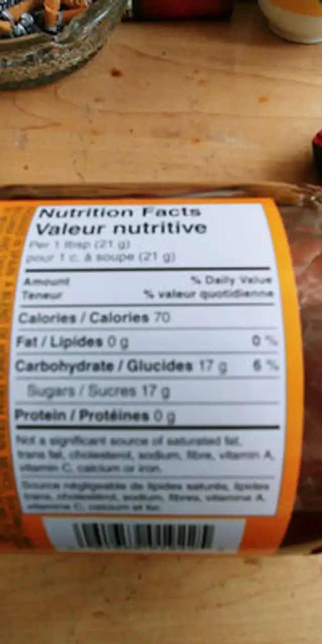 Wildflower honey nutrition facts table