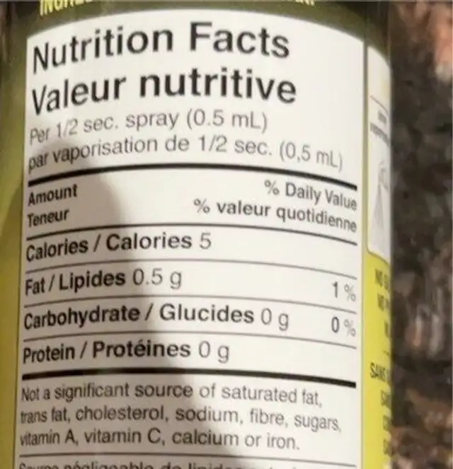 Avocado oil nutrition facts table