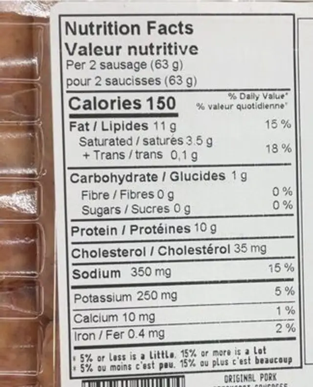 Pork sausages nutrition facts table