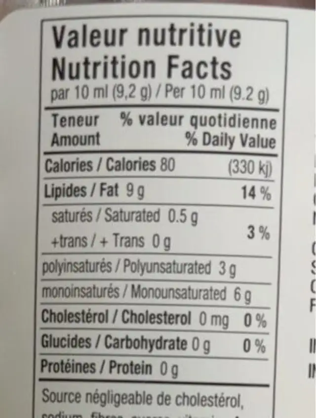 Conola oil nutrition facts table