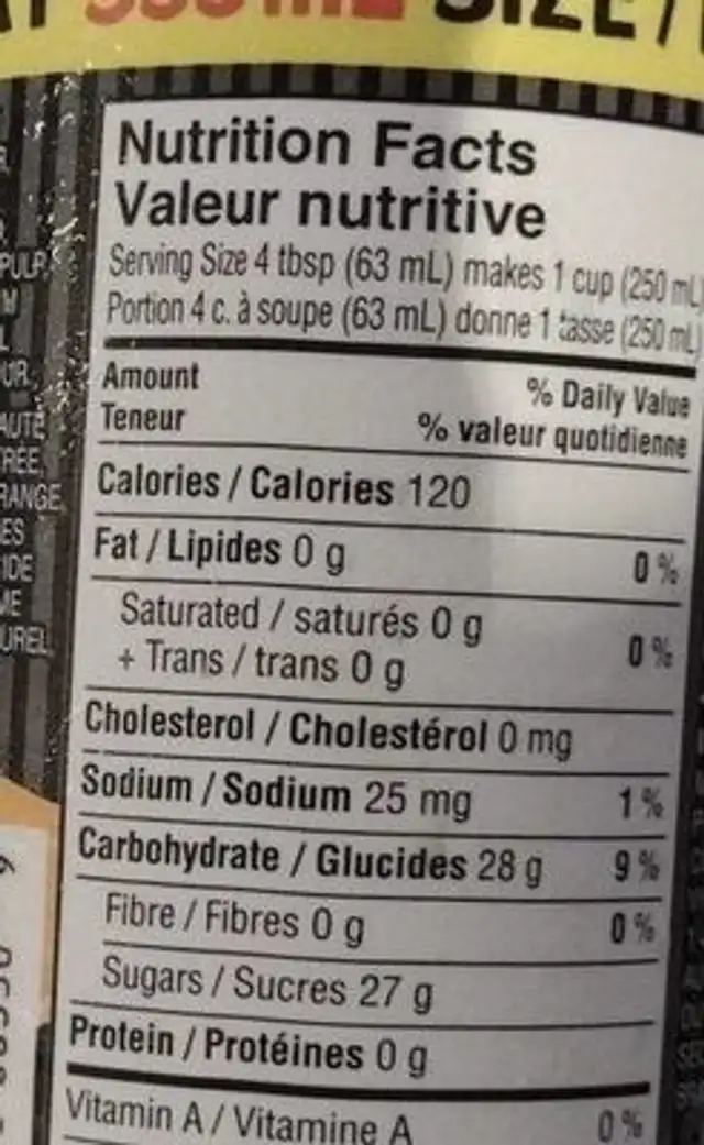 Breakfast orange nutrition facts table