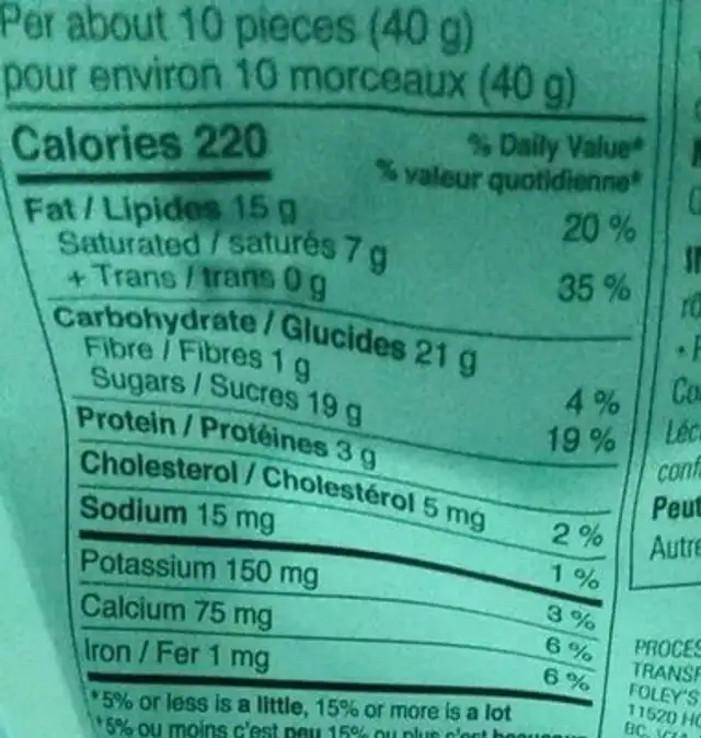milk chocolate almonds nutrition facts table