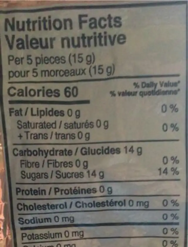 Wintergreen mints nutrition facts table