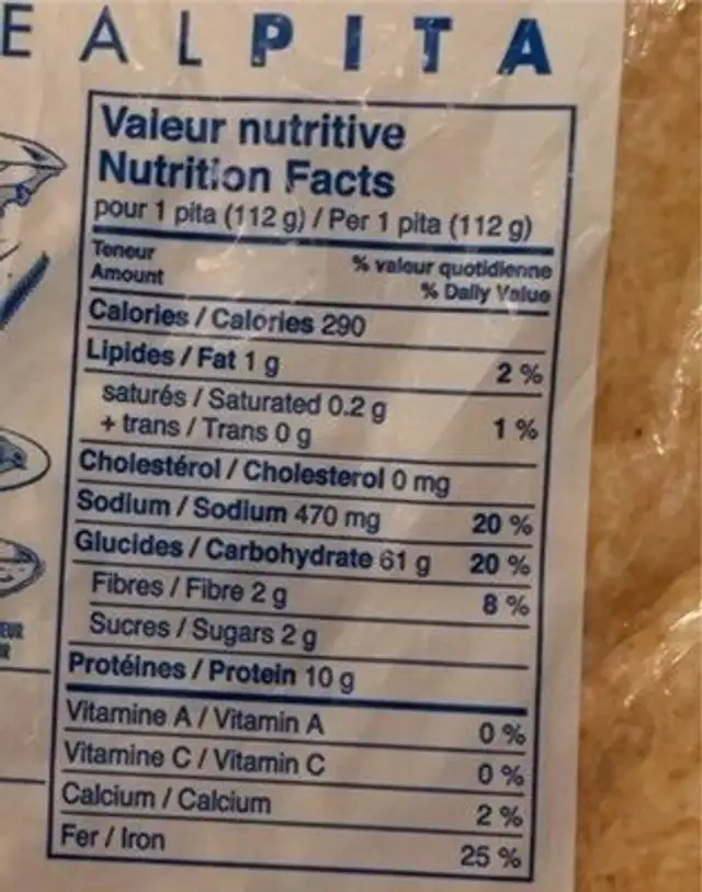 Levant pain pita bread nutrition facts table