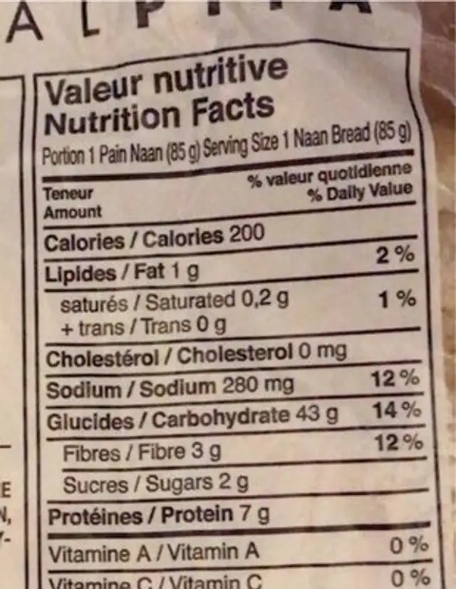 Pain style nan nutrition facts table