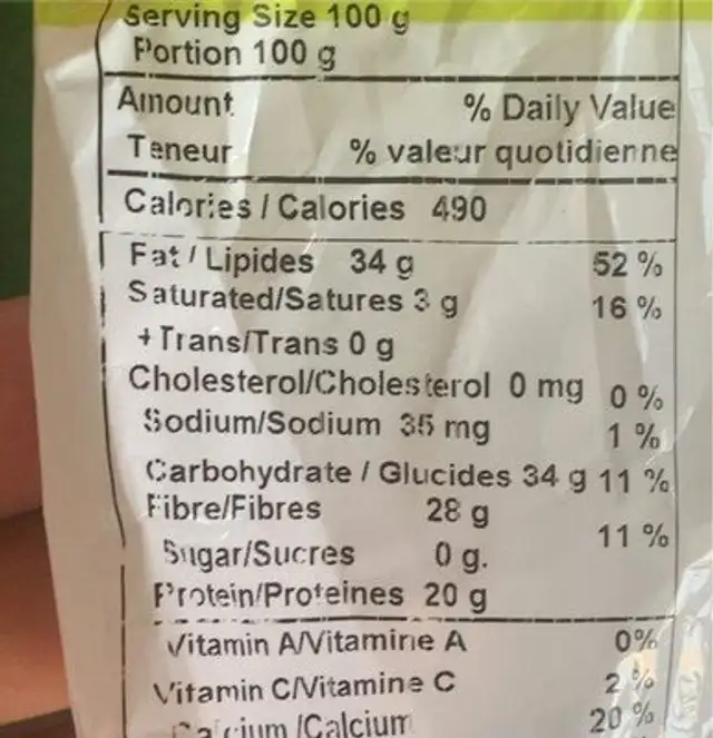 Flax Seeds nutrition facts table