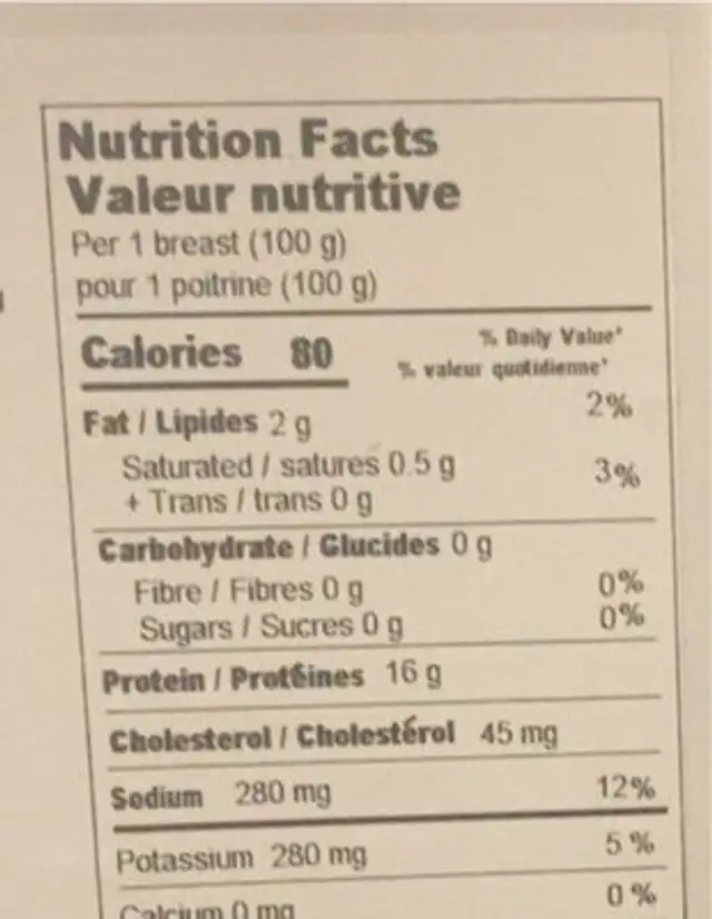 Hallmark first choice chicken nutrition facts table