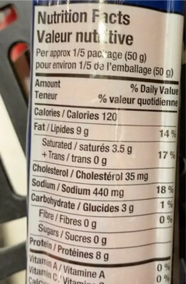 Pepperoni nutrition facts table