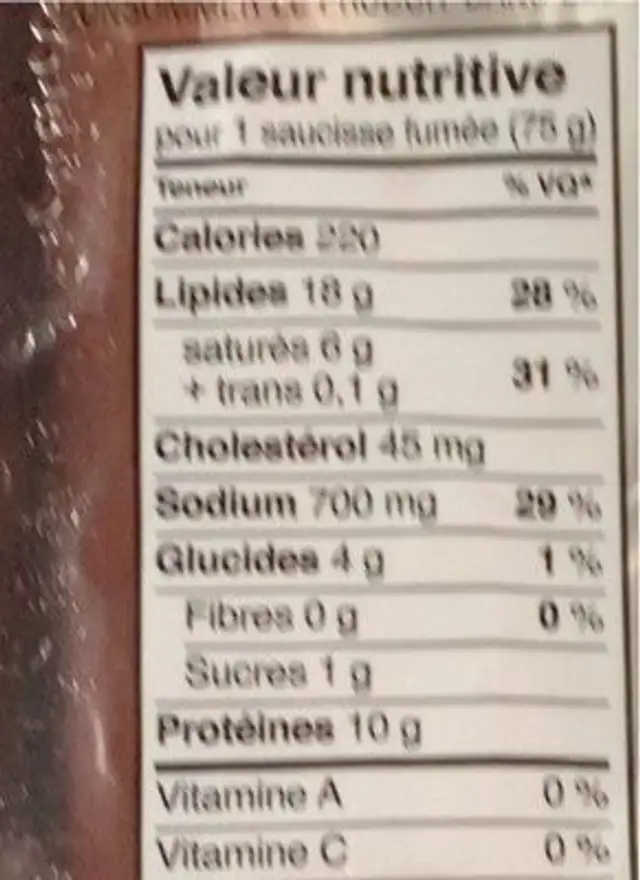 Classic favourites nutrition facts table
