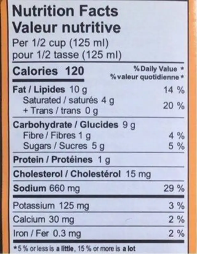Butter Chicken Cooking Sauce nutrition facts table