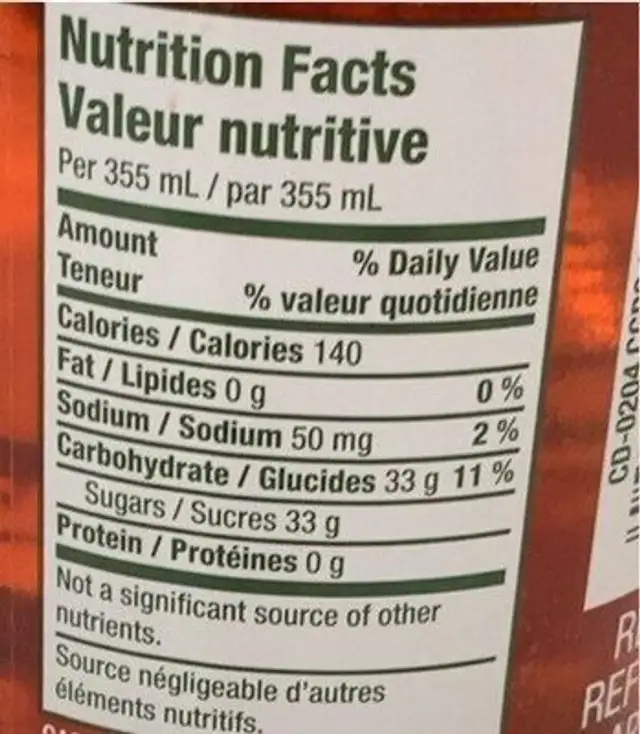 Cranberry ginger ale nutrition facts table