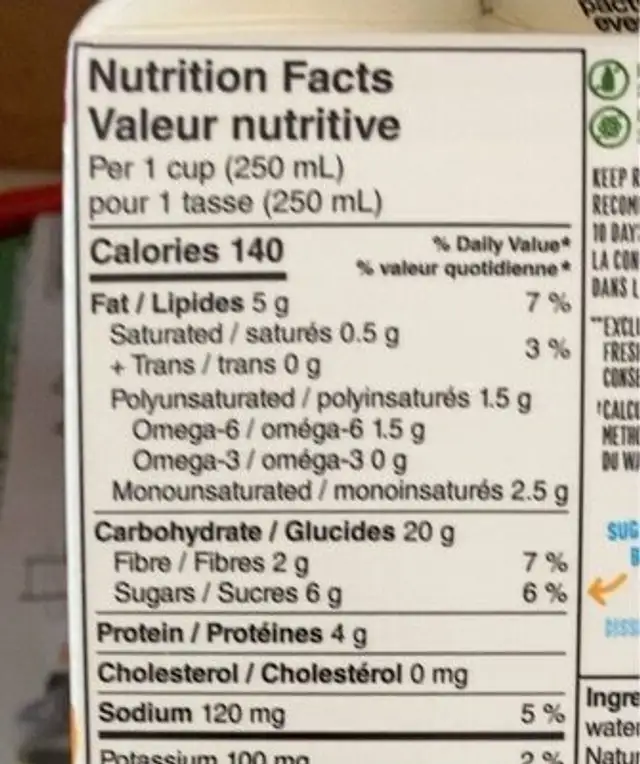 Avoine nutrition facts table