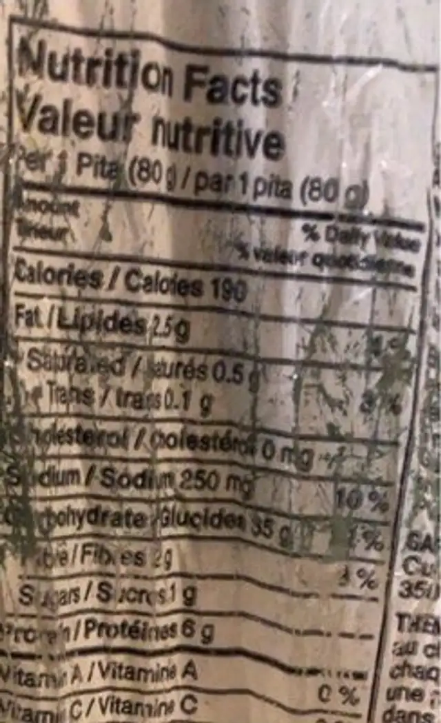 pain pita bread nutrition facts table