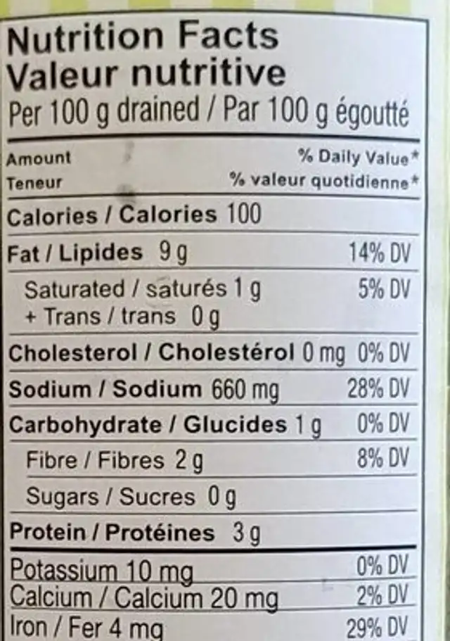 Champignons Oyster nutrition facts table