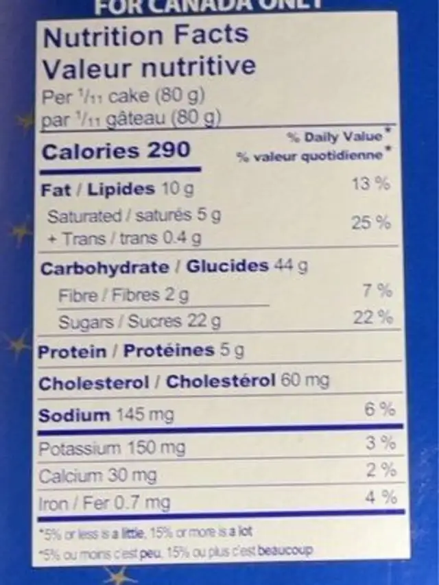 Panettone nutrition facts table