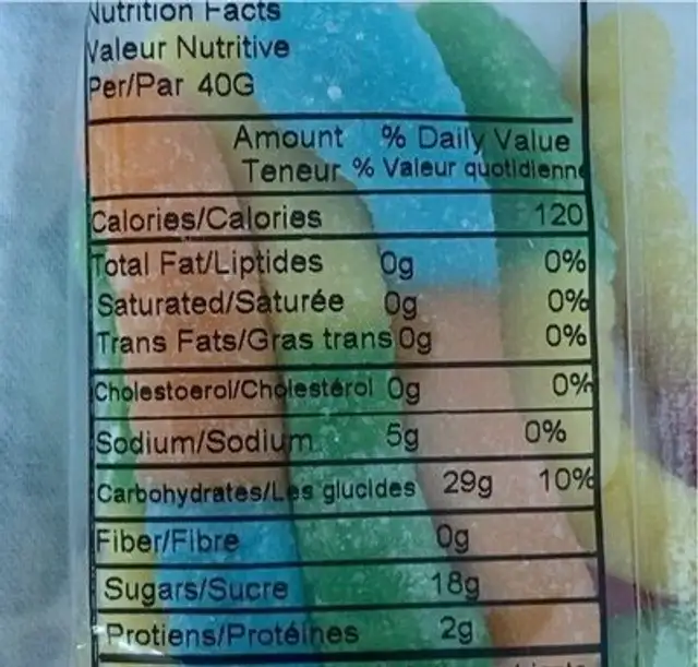 Gummy Sour Worms nutrition facts table