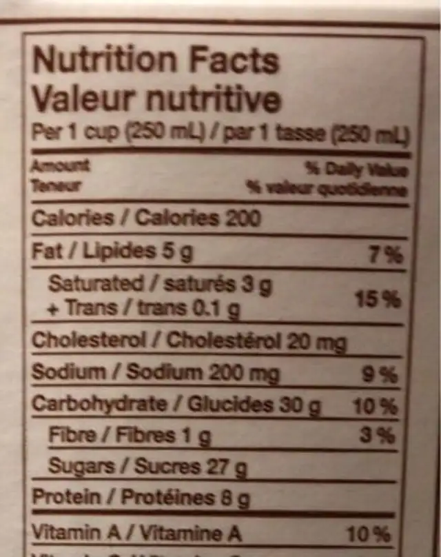 Chocolate milk nutrition facts table