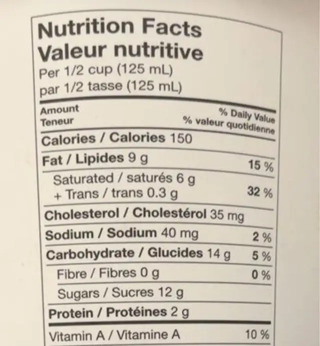 Chocolate Ice Cream nutrition facts table