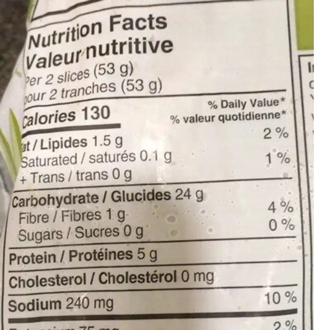 Olive Hearth Loaf nutrition facts table