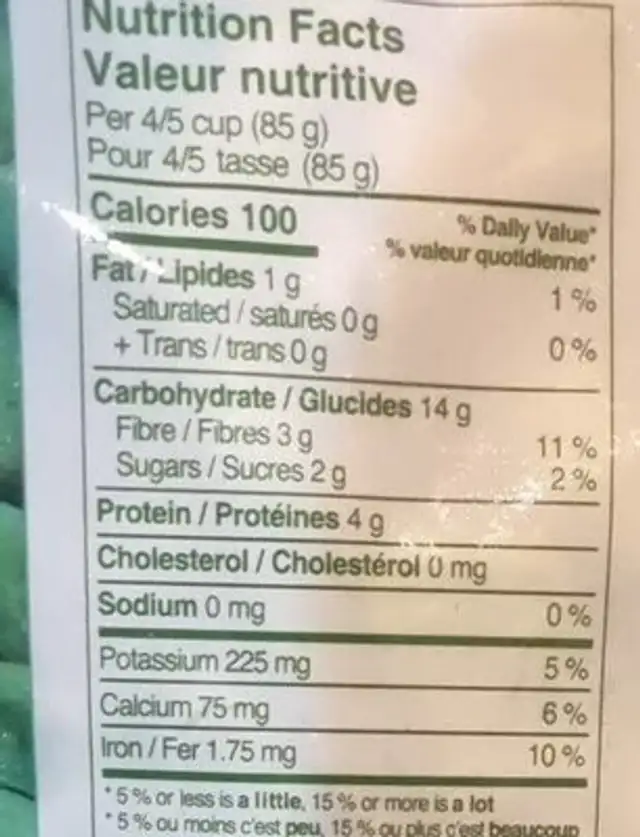 Broad Beans nutrition facts table