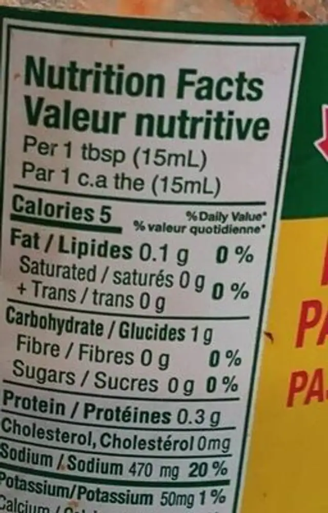 Hot pimento paste nutrition facts table