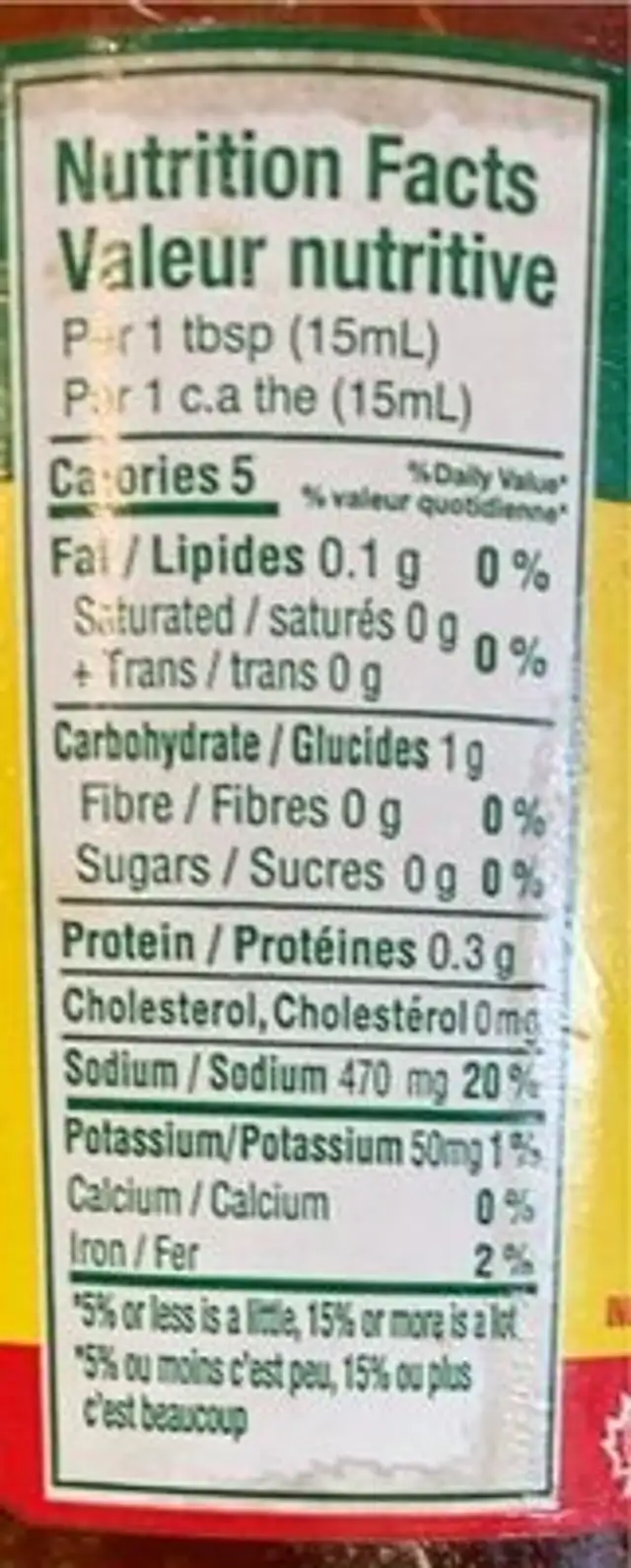 Hot pimento paste nutrition facts table