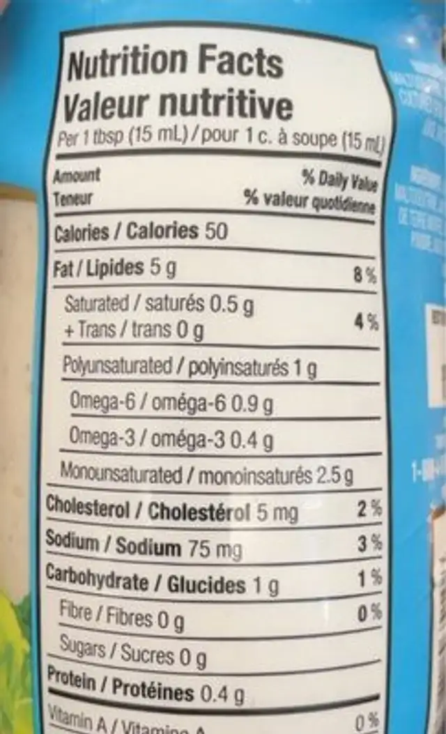 Grecque avec féta nutrition facts table