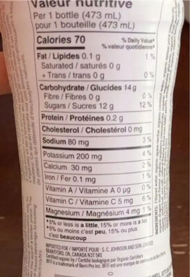 Dragon Fruit electrolyte drink nutrition facts table