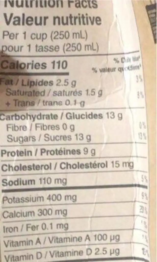 1% milk nutrition facts table