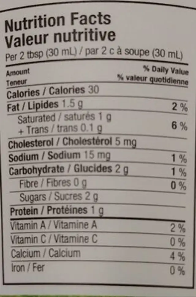 Sour cream nutrition facts table