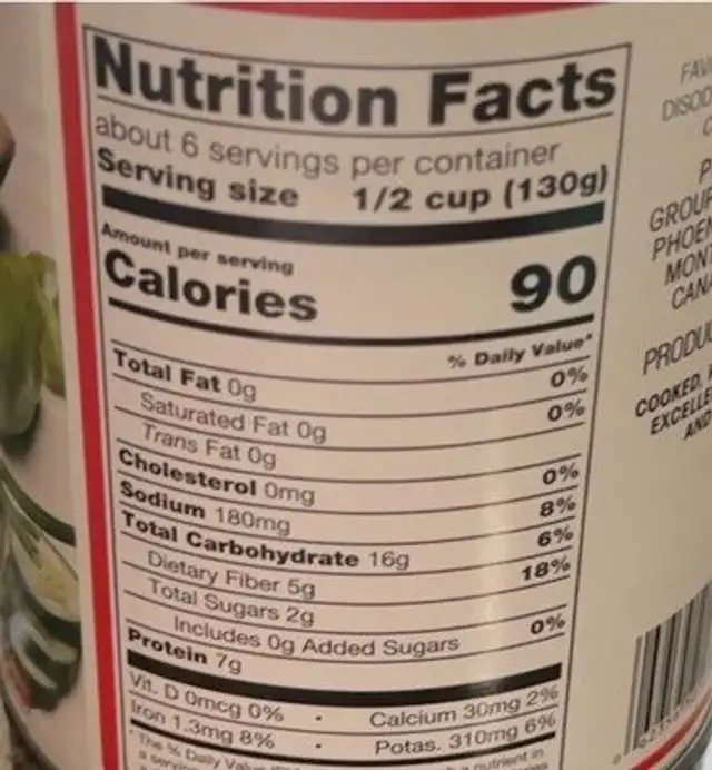 Foul mudammas nutrition facts table