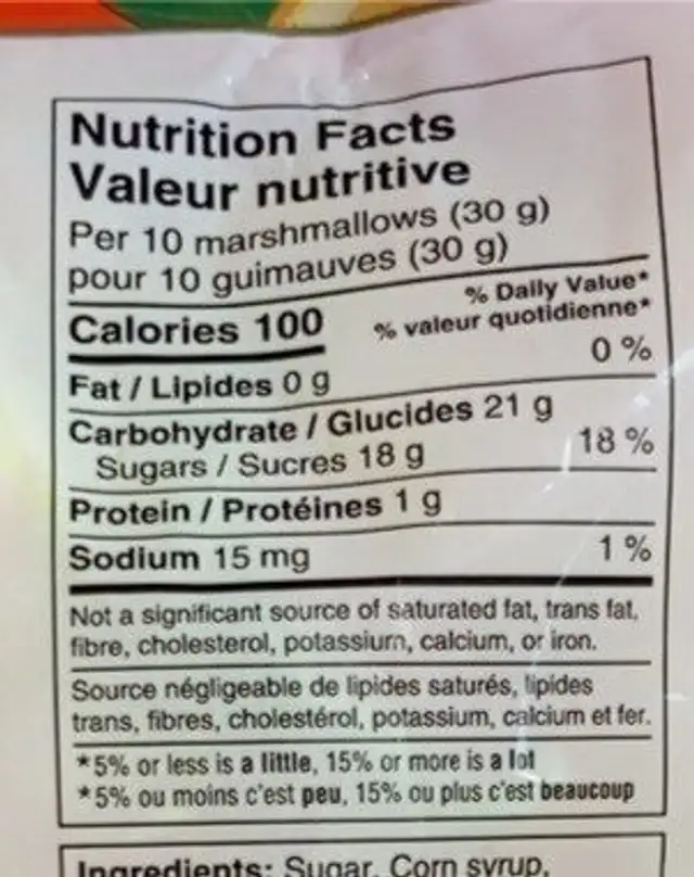 Guimauves à saveur d’orange nutrition facts table