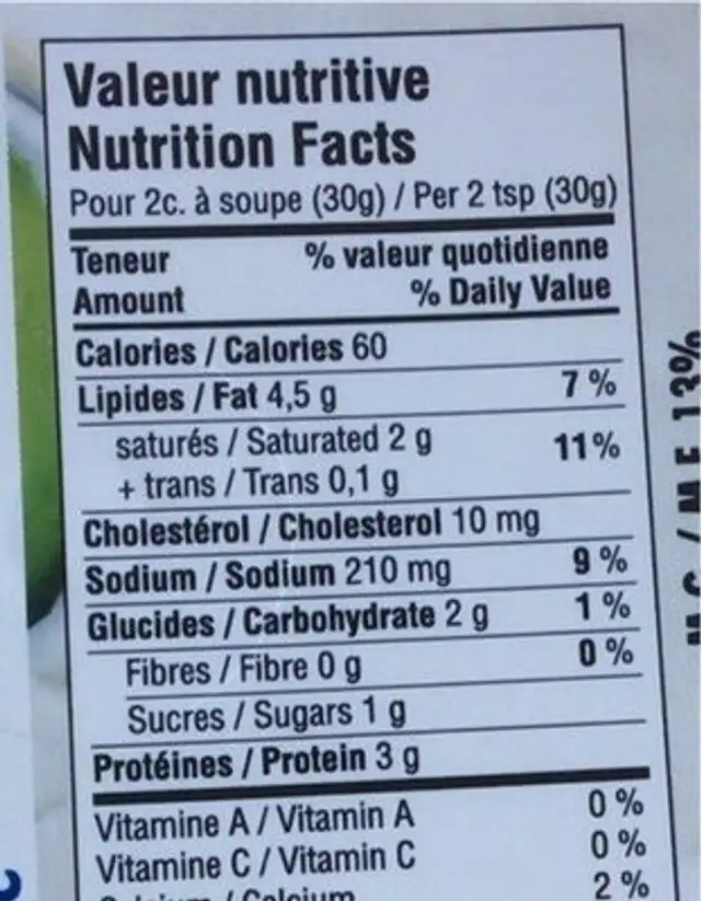 Trempette Tzatziki nutrition facts table