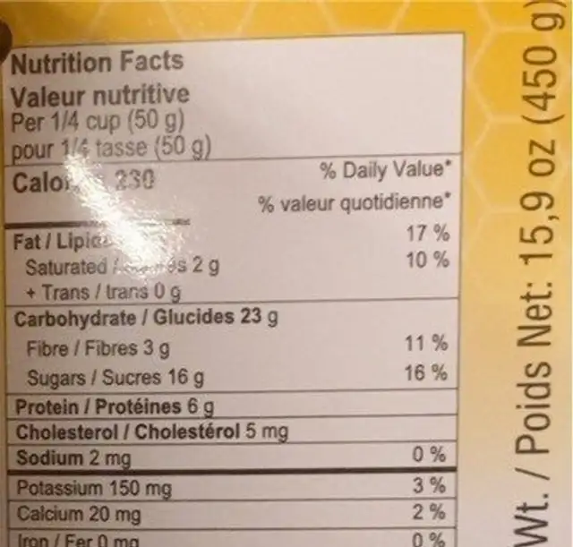 Honey with nuts nutrition facts table