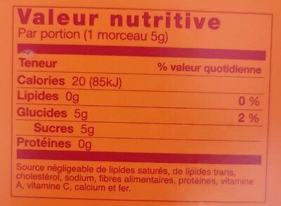 Morceaux De Sucre De Canne Pure nutrition facts table