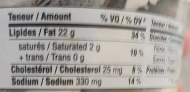 Tartinade de poisson fumé nutrition facts table
